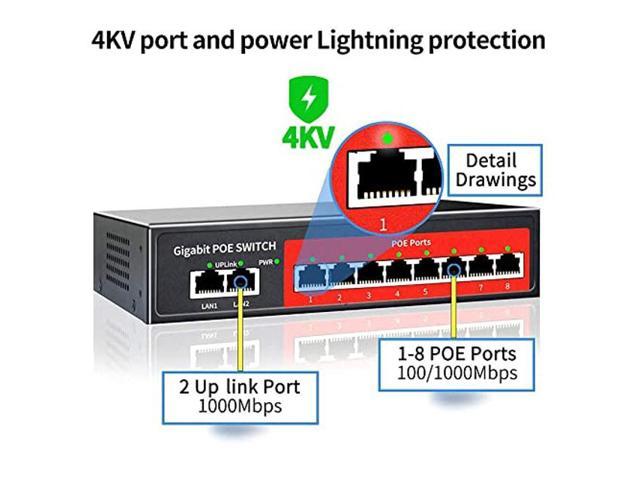 Steamemo 8 Port Gigabit Poe Switch 4 Poe Port Switch 8 Gigabit Port