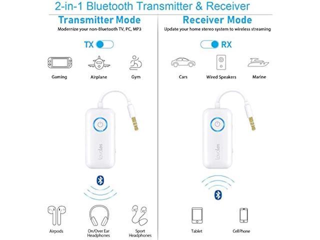  Lavales Wireless Bluetooth 5.3 Audio Transmitter