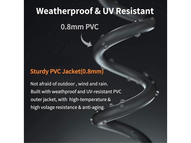 Veetop Ethernet Cable Round 19.6ft Weatherproof, 40Gbps Cat 8 Network Cable with Gold Plated RJ45 Connector, Outdoor&Indoor, High Speed for Router/Gam