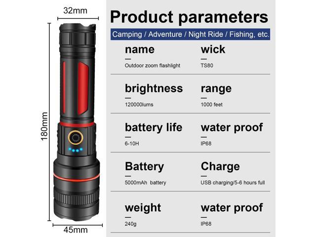 LUOEX Rechargeable LED Flashlights High Lumens, 120000 Lumens Super Bright  Flashlight, 5 Modes Zoomable IP68 Waterproof Tactical Flashlights for