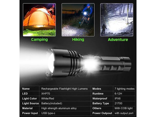 Gearmatte Super Bright Flashlight High Lumen,XHP70 Powered