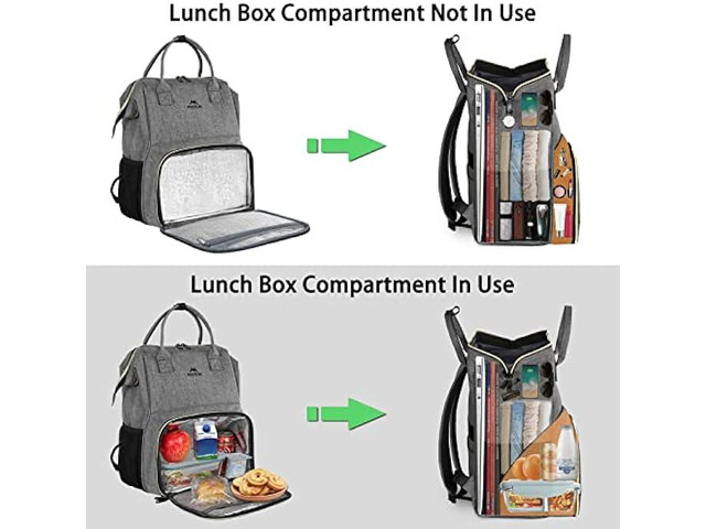 big ben 15 laptop backpack Victorinox Architecture 3.0 FLIGHT TRAVELING Backpacks Spare Battery Model:166M-2 Flying with a Baby: