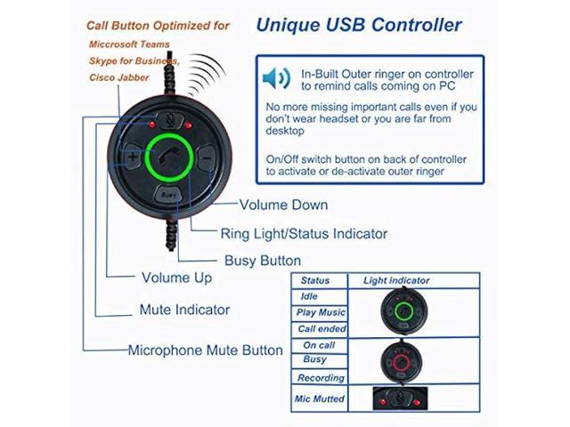 Jabber softphone headset hot sale