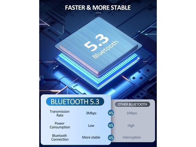 Panda Bluetooth 4.0 USB Nano Adapter - Windows XP/Vista/7/8/8.1/10/11,  Mint, Ubuntu, Fedora, openSUSE, Lubuntu, Zorin, BackTrack5 R3, Kali Linux