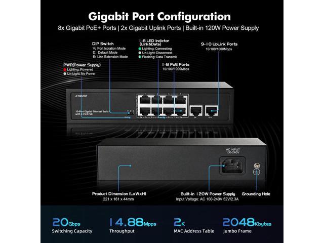 YuLinca 10 Port Gigabit PoE Switch, 8 Port Gigabit PoE+ and 2 Gigabit  Uplink, 10/100/1000Mbps, IEEE802.3af/at Max 120W, Metal Fanless Unmanaged