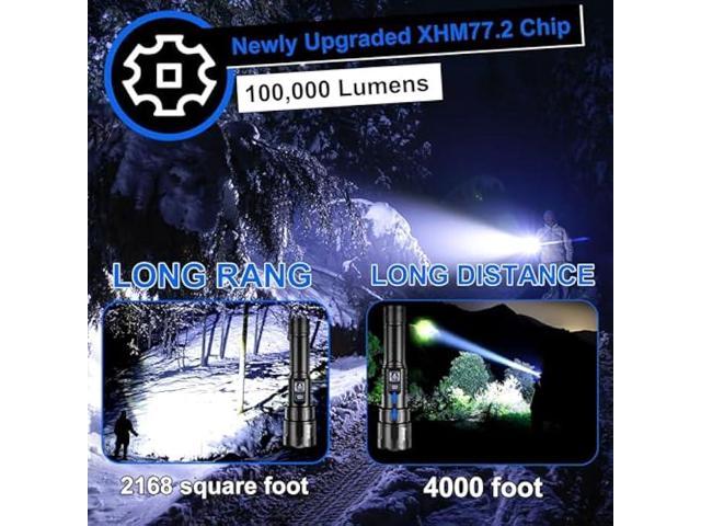 Sunitact Flashlights High Lumens, Rechargeable Flashlights Led 20000 Lumen  XHP70.2, Super Bright Flash Light, High Powered Handheld Flashlights for  Emergency Camping Gift, IP67 Waterproof, Zoomable Black