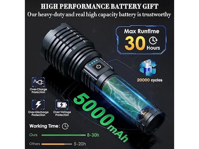 Rechargeable LED Flashlights High Lumen,300,000 Lumens Super Bright  Flashlight,Powerful Flash Light 7 Modes with COB Work Light IPX7 Waterproof  for