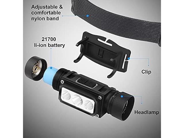 Headlamp Rechargeable, 100000 Lumen Super Bright LED Headlight