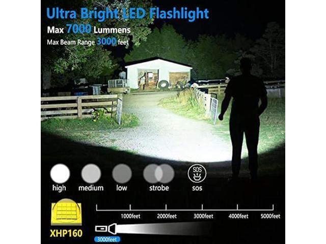 Alifa LED Flashlights High Lumens 180000 Rechargeable, Xhp360.5