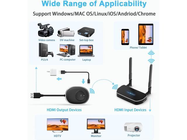 Wireless Hdmi Transmitter And Receiver Hdmi Wireless 4k5g Wireless Hdmivga Transmitter And 