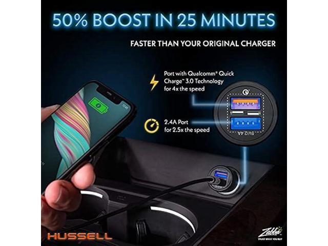 Hussell Car Charger Adapter - 3.0 Portable USB w/Fast Charge Technology &  Dual Ports - Compatible w/Apple iPhone, Android, Tablet or Other USB Device  - White Elephant, Stocking Stuffers 