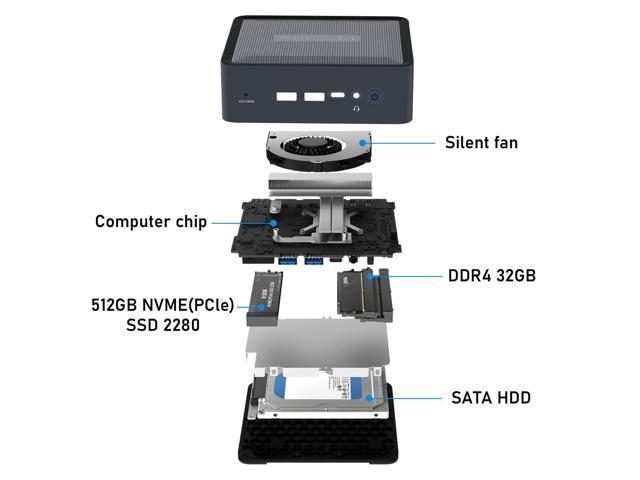 Auusda Mini Pc Amd Ryzen 5 5600h Processors (6 Cores 12 Threads 4.20ghz 