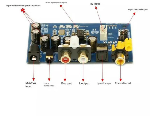 Aomoproing ES9039Q2M DAC Decoder Board I2S DSD Optical Coaxial Input ...