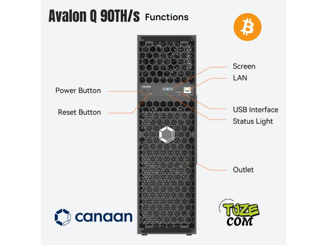 Avalon Q New Canaan Avalon Q 90TH/s BTC Bitcoin Miner 1674W 18.6 J/TH ...