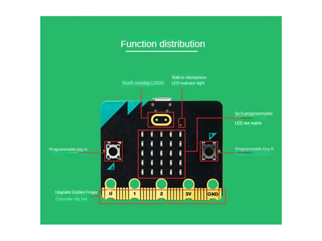 Microbit V2.0 Development Board Microbit Car Kit/Qtruck/Python ...