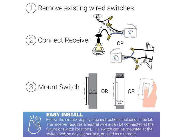 RunLessWire Simple Wireless Switch Kit – Self-Powered Rocker Switch, No Battery, No Wiring (Neutral Wire Required For Controller)