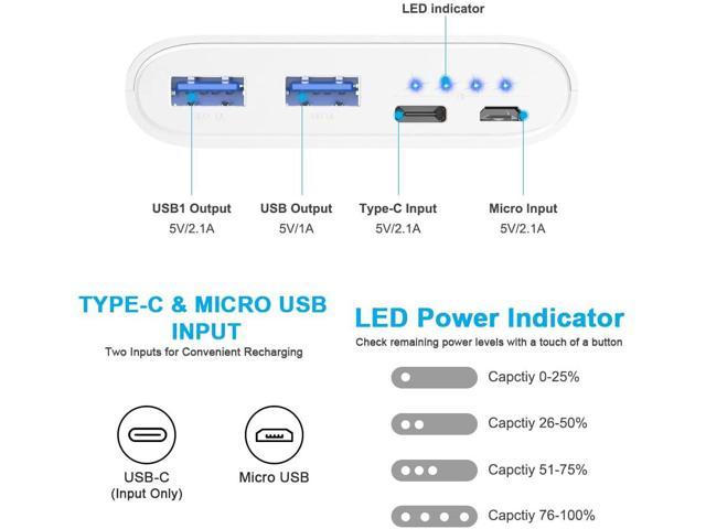 HETP Power Bank, Portable Charger [Upgraded Version 26800mAh] High Capacity Power  Banks with 2 USB Ports External Battery Pack with 4 LED Lights for on OnBuy