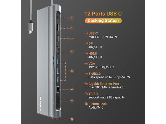 Acodot USB 3.0 Universal Docking Station, 13 in 1 Laptop Docking Station  Dual Monitor for Windows and Mac, USB C Docking Station with HDMI, VGA,  DVI