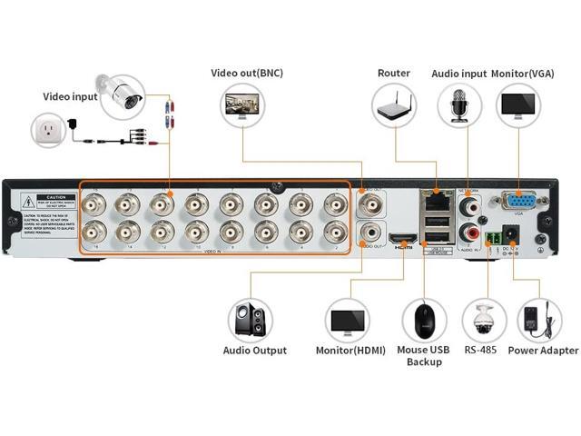 ZOSI 720p 16 Channel Security DVR Recorder, H.264 1080N Hybrid 4-in-1