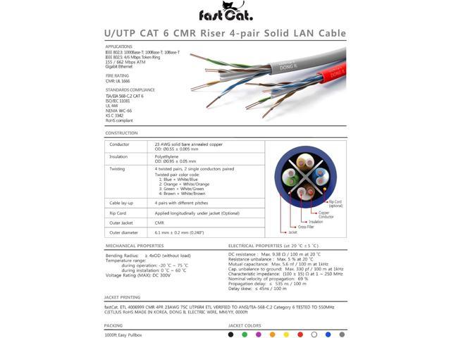 Fast Cat. Cat6 Ethernet Cable 1000ft - 23 AWG, CMR, Insulated Solid Bare Copper Wire Cat 6 Cable with Noise Reducing Cross Separator - 550mhz / 10 Gig