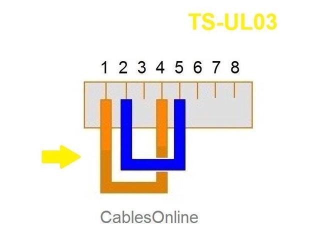 6-Pack T1 CSU/DSU Loopback Plug,Pinout 1-to-4,2-to-5,Yellow Boot,TS-UL03-6,...