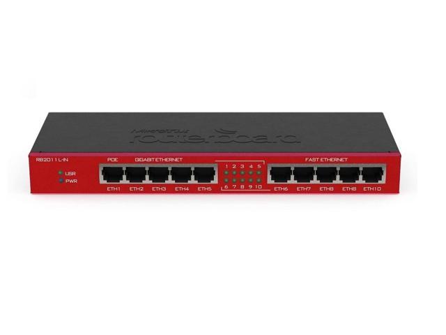 Mikrotik RB2011iL-IN smallform factor EthernetRouter with 10 Ethernet Ports