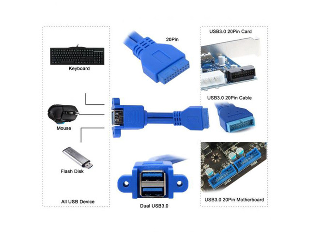 Stackable Usb Xiwai Cable Stackable USB 3.0 Female Panel Type to Motherboard 20Pin ...