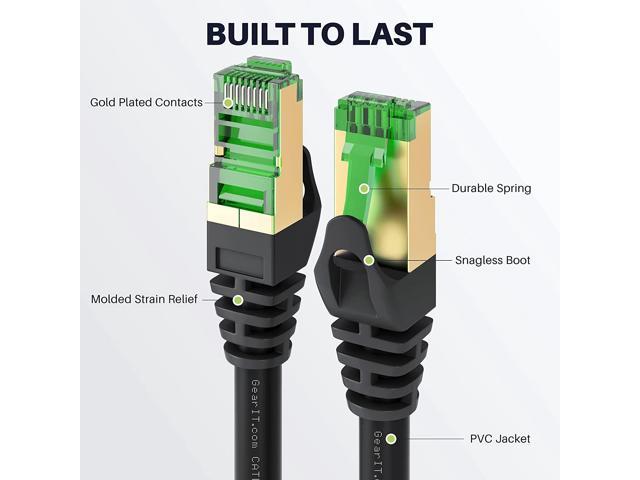 GearIT Cat6 Outdoor Ethernet Cable with CCA Copper Clad for in Wall Direct Burial 100 Feet 