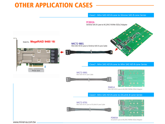 Lsi megaraid 9460 8i подключение nvme