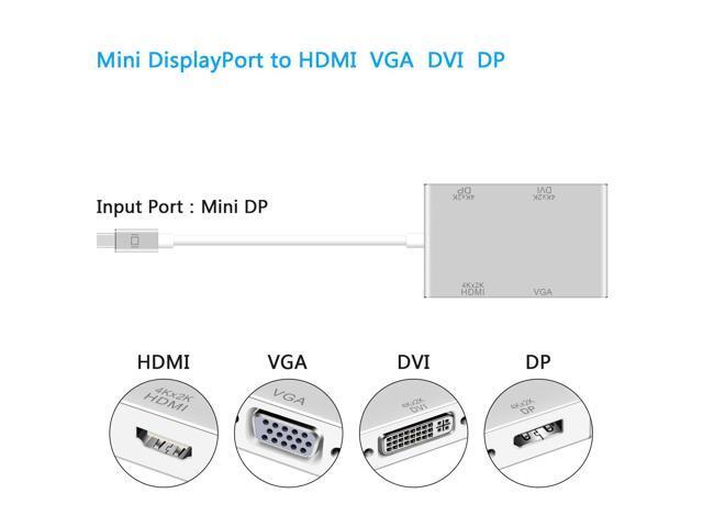 Topoint Thunderbolt To Hdmi Dp Dvi Vga Adaptor Converter Compatible Old Macbook Air Macbook Macbook Pro Surface Book Surface Pro 3 4 Thinkpad X1 Mini Displayport To Hdmi Dvi Dp 4k Vga Adapter Dvi Hdmi Adapters
