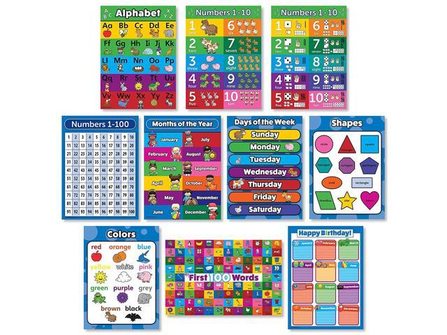10 Educational Wall Posters For Toddlers Abc Alphabet Numbers 1 10 Shapes Colors Numbers 1 100 Days Of The Week Months Of The Year Preschool Learning Charts Birthday 18x24 Paper Newegg Com