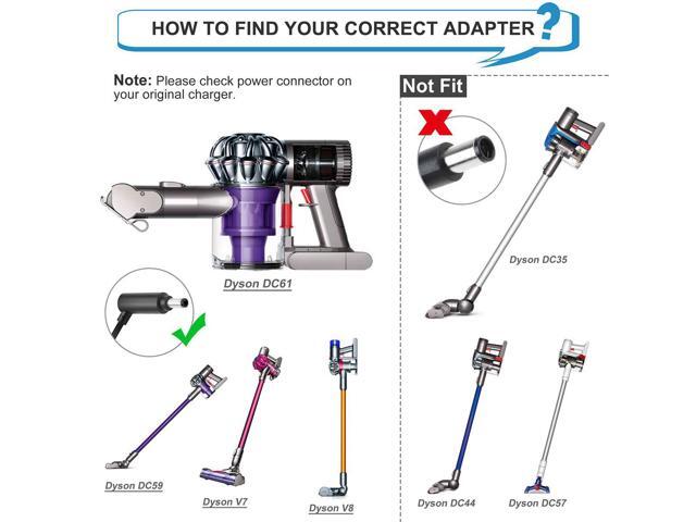 26 Dyson Dc35 Parts Diagram - Wiring Database 2020