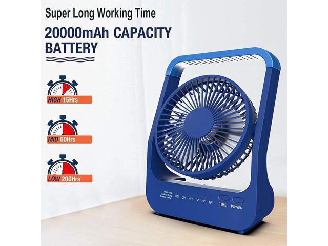 Portable USB Port Power Supply 20000mAh Rechargeable Battery Operated Fan