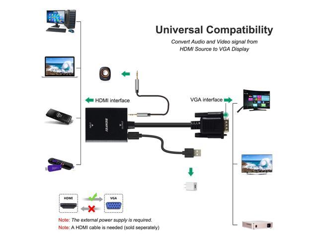 HDMI to VGA, BENFEI HDMI to VGA Adapter (Female to Male) with 3.5