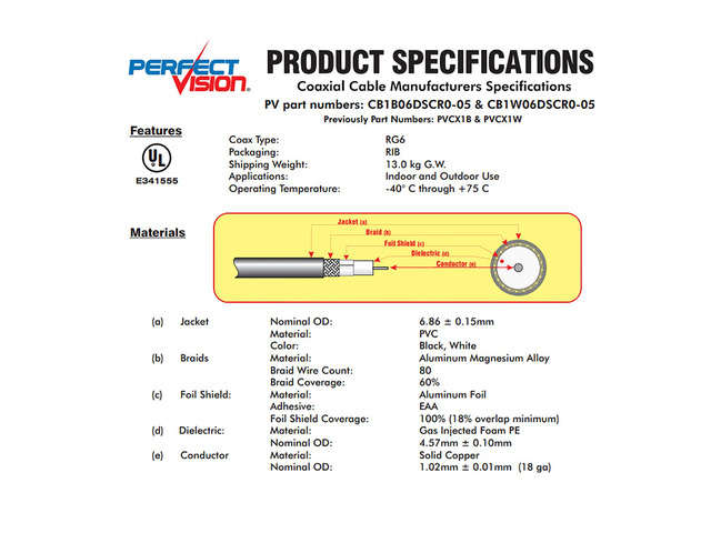Perfect Vision RG6 Coax, Single Solid Copper, Black 1000FT EnviroReel ...