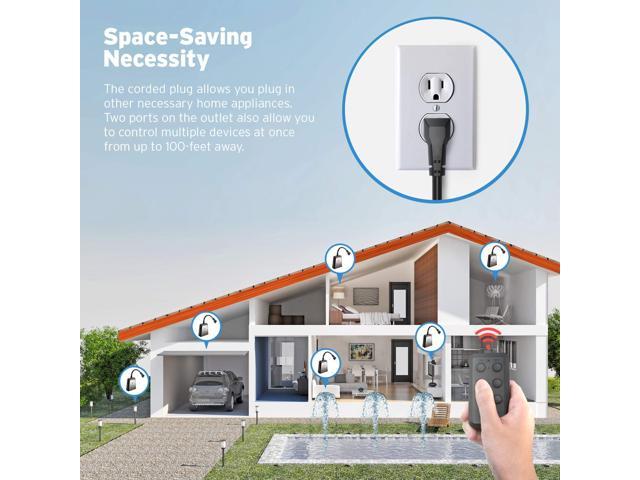 Etekcity Wireless Outdoor Remote Control Outlet, Weatherproof, 150ft Range  Electrical Light Switch, 4 Grounded plugs, ETL