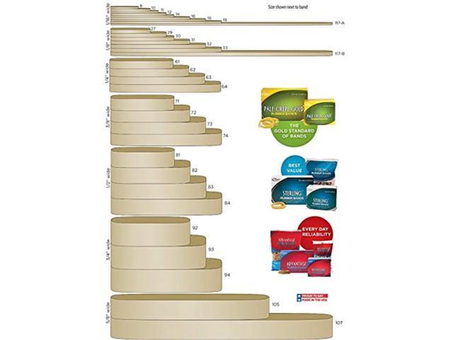 Alliance Rubber 25075 Sterling Rubber Bands Size #107, 1 lb Box Contains  Approx. 50 Bands (7 x 5/8, Natural Crepe) , Beige