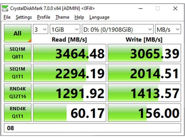 Timetec 2TB SSD NVMe PCIe Gen3x4 8Gb/s M.2 2280 3D NAND 1800TBW High ...