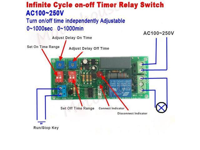 AC 220V 230V Adjustable Infinite Loop Cycle Delay Timer Relay Turn ON/OFF Switch