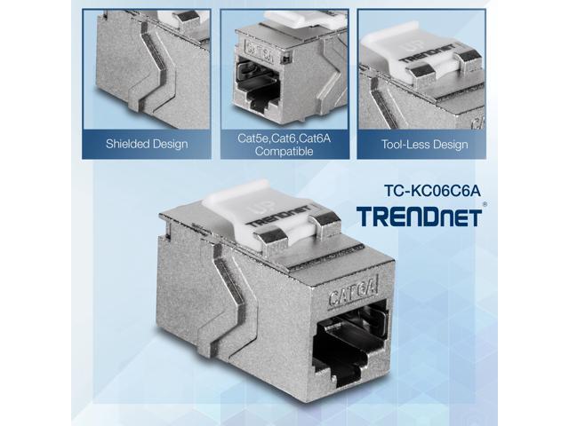 TRENDnet