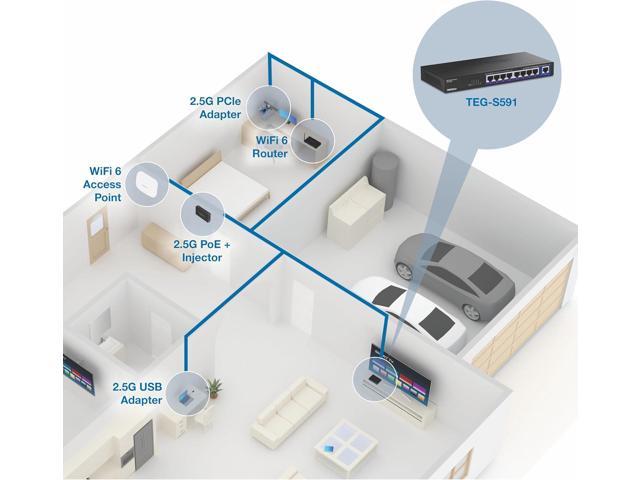 Trendnet Teg-s591, 9-port Multi-gig Switch - Newegg.com