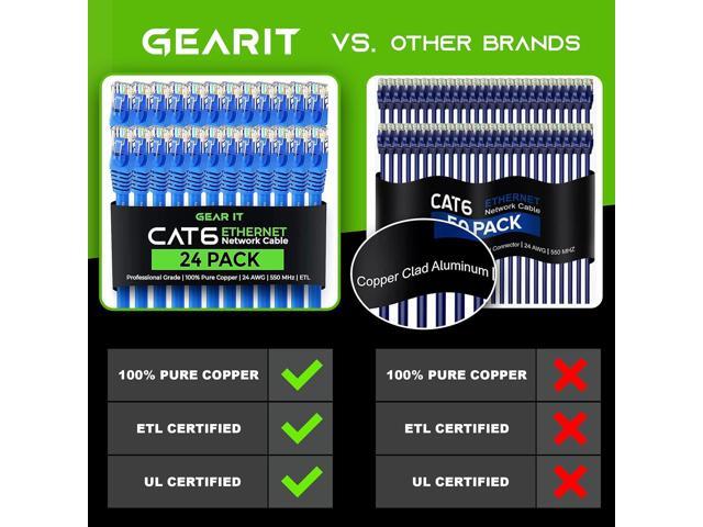 GearIT Cat 6 Ethernet Cable 3 ft (10-Pack) - Cat6 Patch Cable, Cat 6 Patch Cable, Cat6 Cable, Cat 6 Cable, Cat6 Ethernet Cable... 