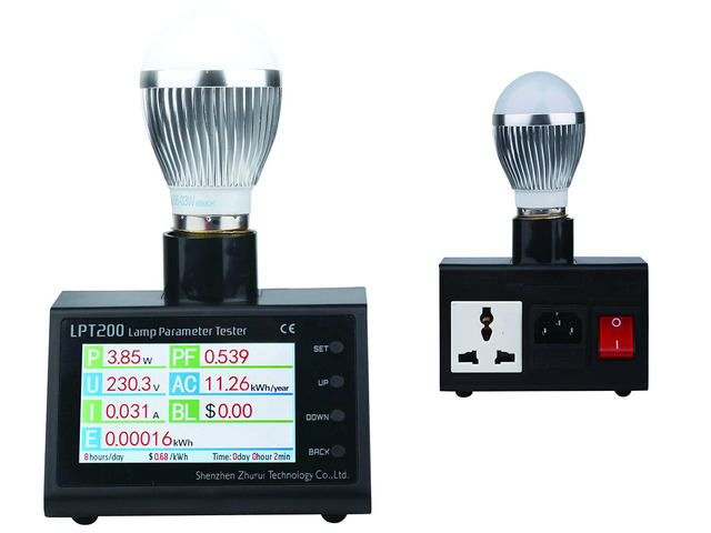 How to Calculate Electricity Use Without a Smart Meter