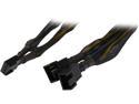 Coboc TX4SPL2-6 6.1 in. Sleeved  6 inch 1 to Two(2) x 4-pin TX4 PWM Fan Power Splitter Cable(Net Jacket)
