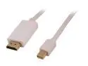 Nippon Labs Model MINIDP-HDMI-3 3 ft. Mini DisplayPort to HDMI® 3ft 32 AWG Cable M-M 3 feet- OEM