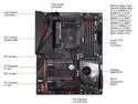 GIGABYTE X570 AORUS PRO AM4 AMD X570 ATX AMD Motherboard