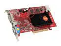 PowerColor Radeon X1550 512MB GDDR2 AGP 4X/8X Graphics Card X1550 512MB AGP