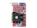 Graphics Card