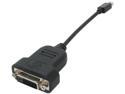 HIS HMDPSDVIEYE Mini DisplayPort to Single Link-DVI Eyefinity Adapter