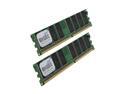 PQI POWER Series 1GB (2 x 512MB) DDR 333 (PC 2700) Dual Channel Kit Desktop Memory Model MD341GUOE-X2